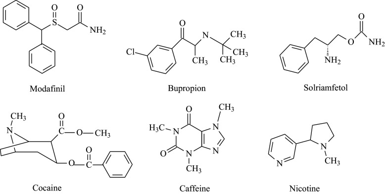 Chemical structures of wake-promoting agents used in sleep medicine including modafinil, cocaine, caffeine, and nicotine showing molecular frameworks and functional groups