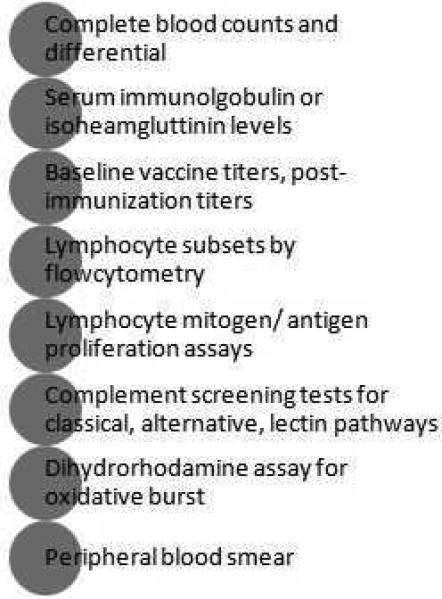 Diagnostic algorithm for primary immunodeficiency evaluation showing basic and advanced immunology workup steps