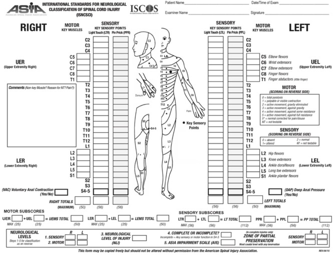 ASIA ISNCSCI scoring worksheet showing motor and sensory assessment format for spinal cord injury classification