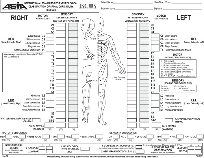 ISNCSCI International Standards worksheet for neurological classification of spinal cord injury