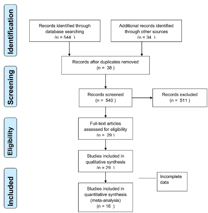 Anatomical relationship of the recurrent laryngeal nerve to the inferior thyroid artery