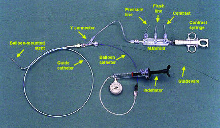 Interventional cardiology equipment including guide catheters, guidewires, balloons, and stent delivery systems